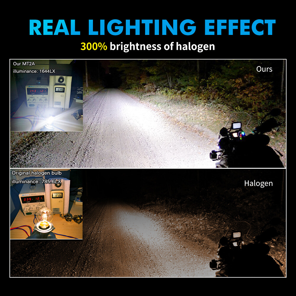 1x H4 HS1 LED Headlight Bulb For Harley XL883N Iron XL883L SuperLow Bright White