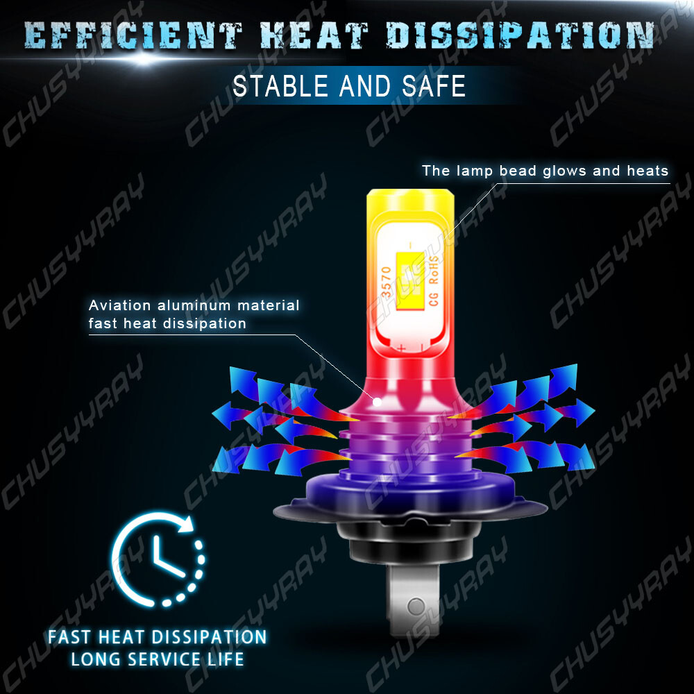 For Yamaha FZ6 2004 2005-2009 H4 H7 Xenon LED Headlight High Low Light Bulbs