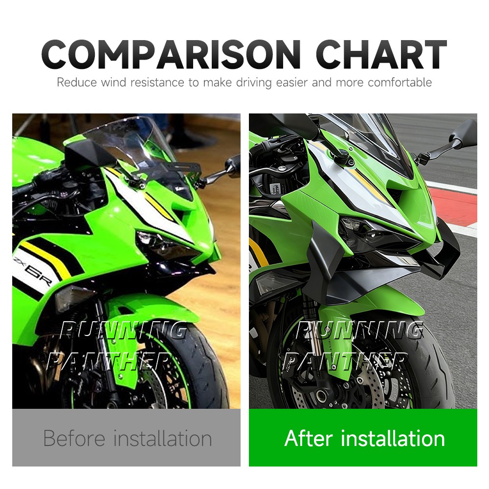 Front Spoiler Lower Lip Wing Aerodynamic For Kawasaki ZX-6R ZX 6R 2024-later