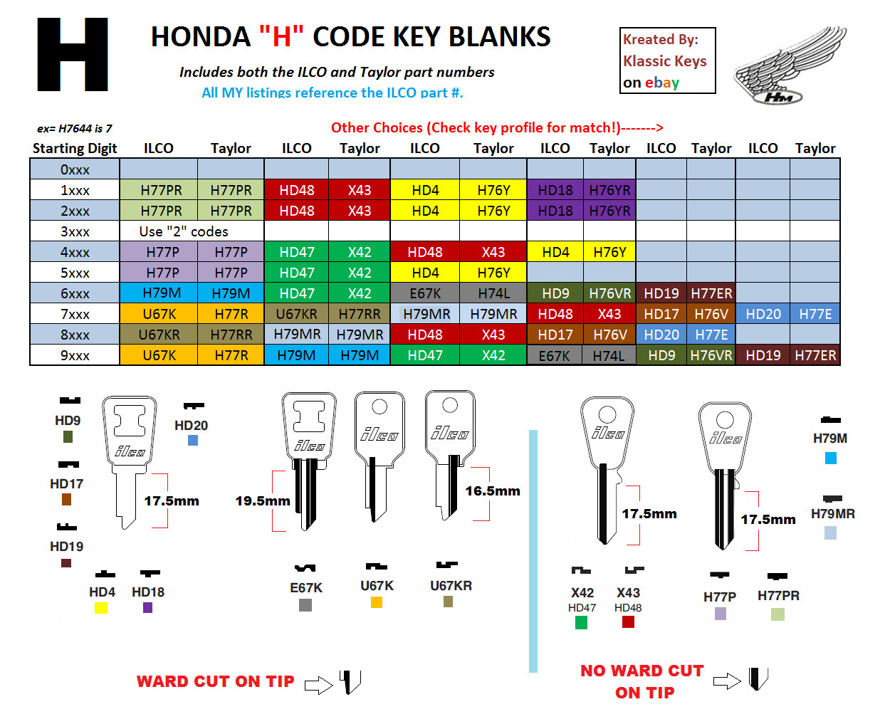 HD4 1960’s HONDA CYCLE Small CCs Key Blank CODE H-1000, H-2000, H-4000, H-5000