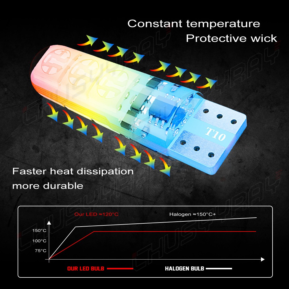 LED T10 Remote Control W5W Wedge RGB Color Changing Car Light Bulbs 6SMD 5050