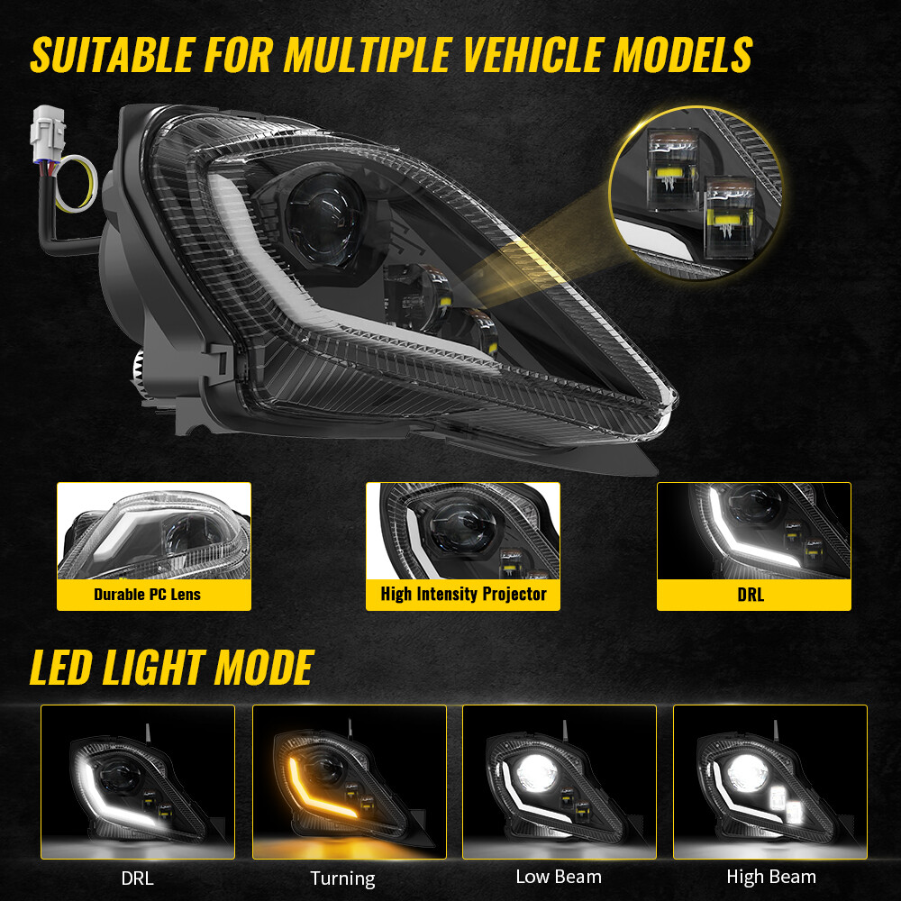 LED Headlights DRL Turn Signal for 2006-23 Yamaha ATV Raptor 700 YFZ 450R 450X