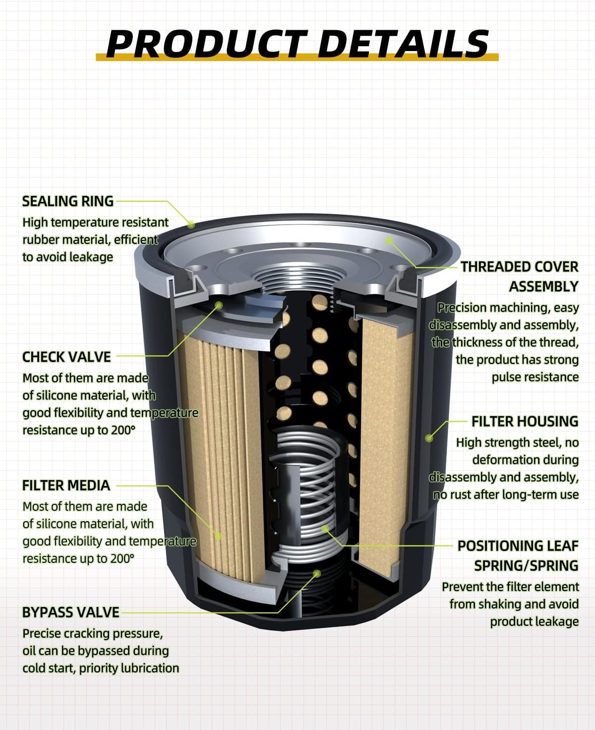 16097-0008 Oil Filter Kawasaki Ninja 300 400 500 650 1000 ZX 4R 6R 1Model: 16097