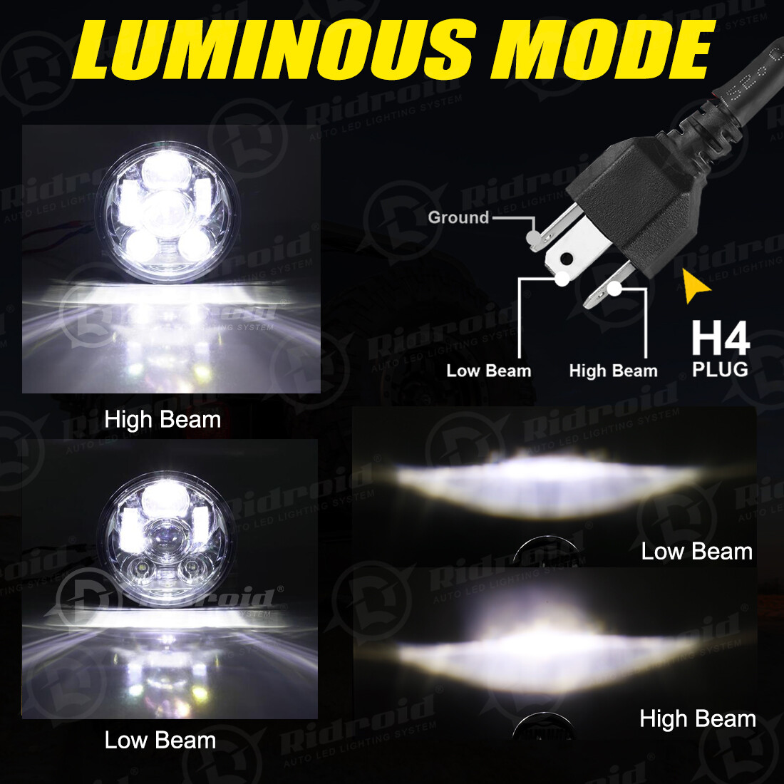 5-3/4″ 5.75 Sealed 80w LED Headlight For Motor Sport Dyna Street Bob Super Wide