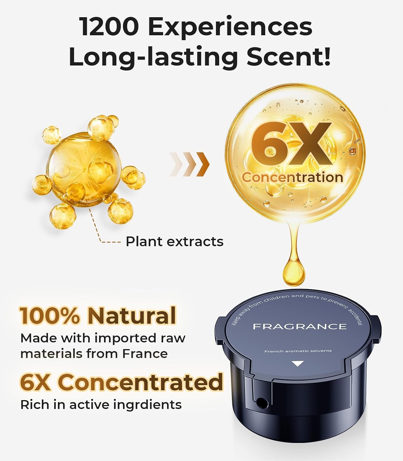 Osmanthus Orchid Air Freshener Refill, Pack 2, Lasts 4 6 Months