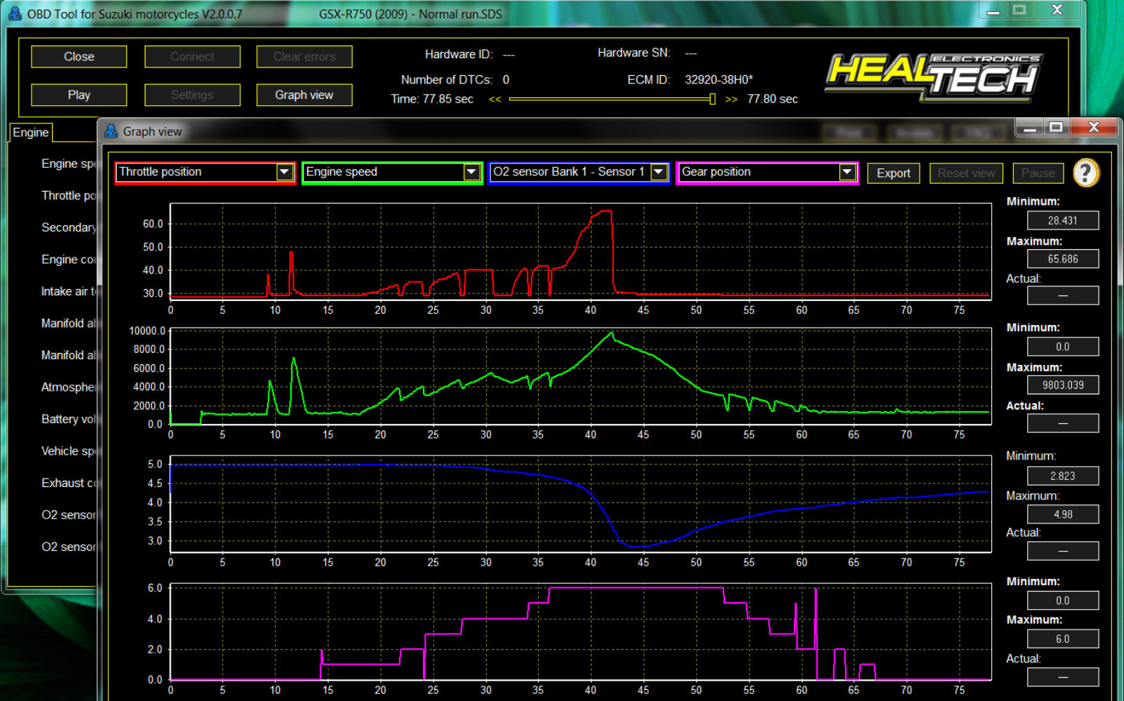 Suzuki See Fitment Below Healtech OBD Professional Diagnostic Tool