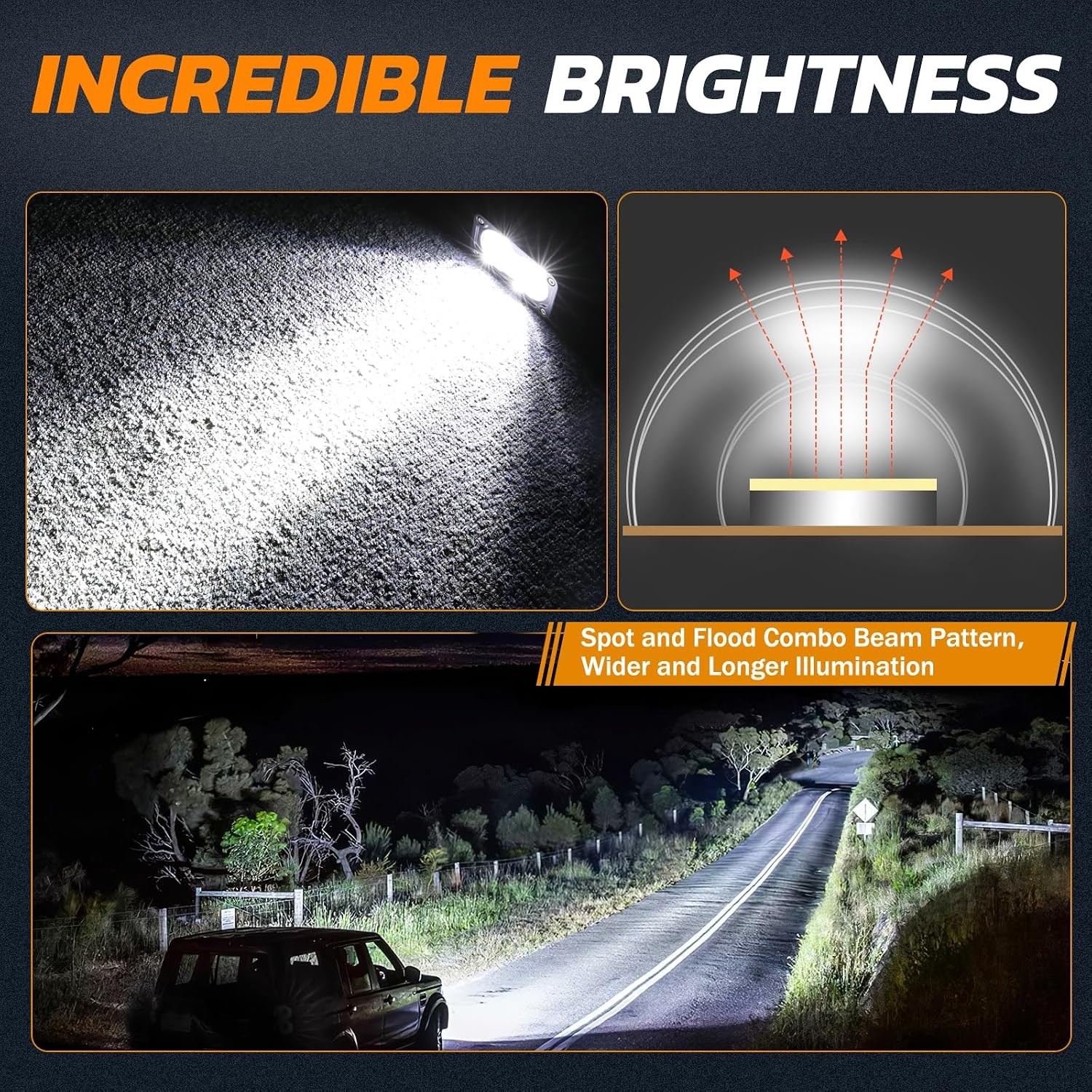 3 Inch 40W LED Pods Lights, Off Road Ditch Light Spot Flood Driving Cubes, 2 Pac