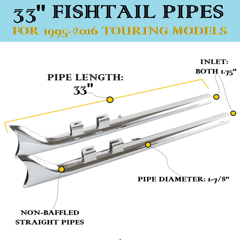 33”Fishtail Exhaust Pipe Slip Ons for Harley Touring 95-16 Road King, Road Glide