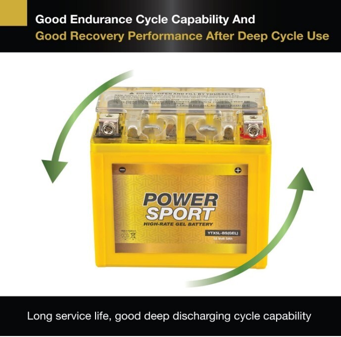 ExpertPower YTX5L-BS GEL Battery Replaces Honda 50 NPS50, S Ruckus 03-17