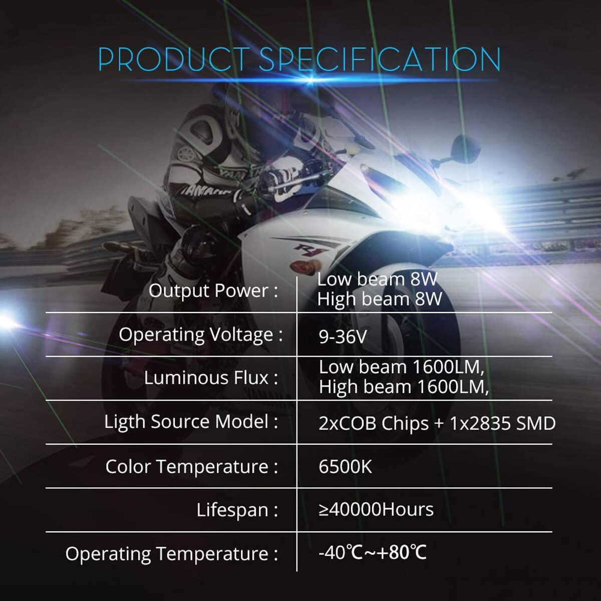 2 Ultra Hi/Lo LED Cornering Light Bulbs for Honda Gold Wing GL1500 SE 1998–2000
