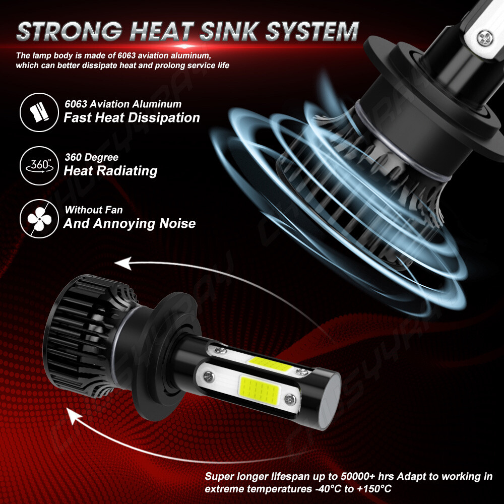 For Honda CBR1000RR 2004-2019 H7 Motorcycle LED Headlight Bulbs Super Bright 2pc