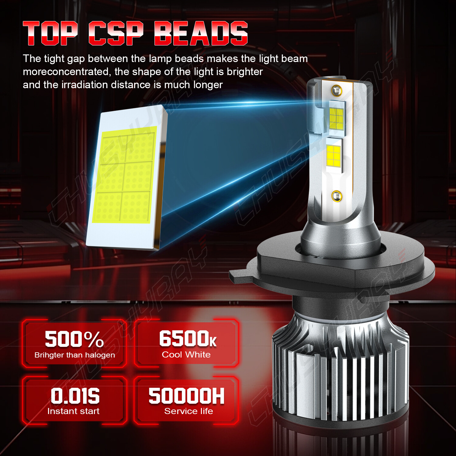 Pair High Power 6000K H4 LED Headlight for Honda cbr600f4 1999-2000 Bulbs Lights