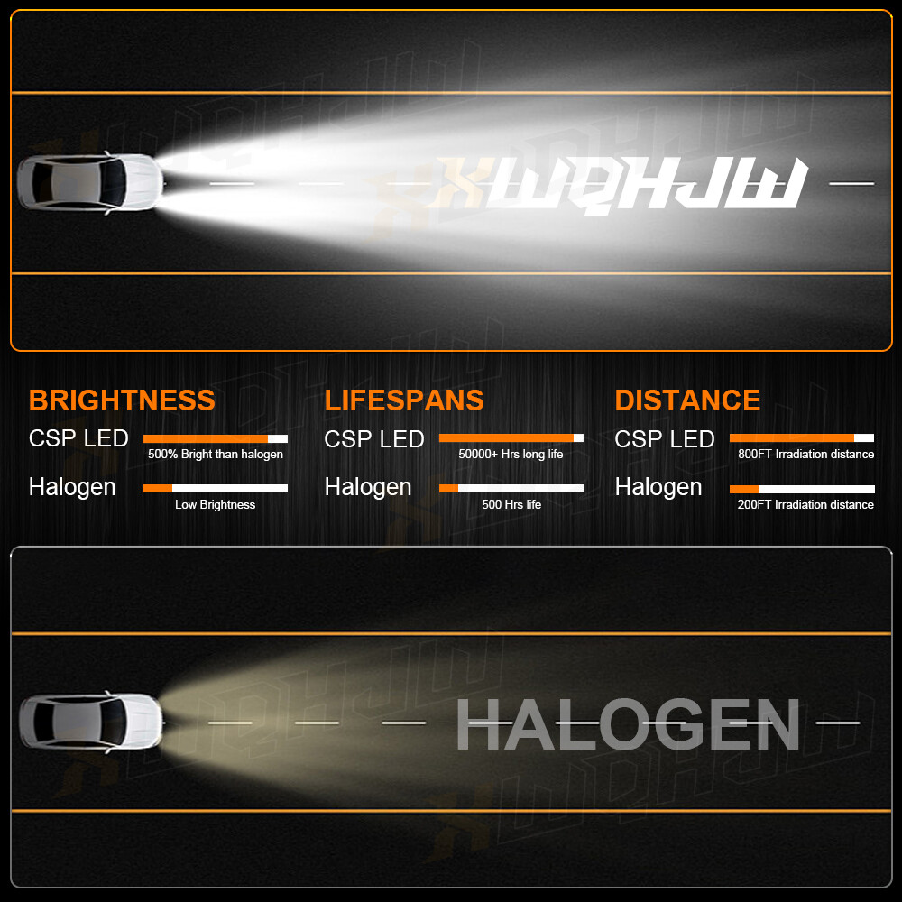 For Honda RVT1000R 2000-2006 RC51 6000K 2X H7 LED Headlight Bulbs Conversion Kit