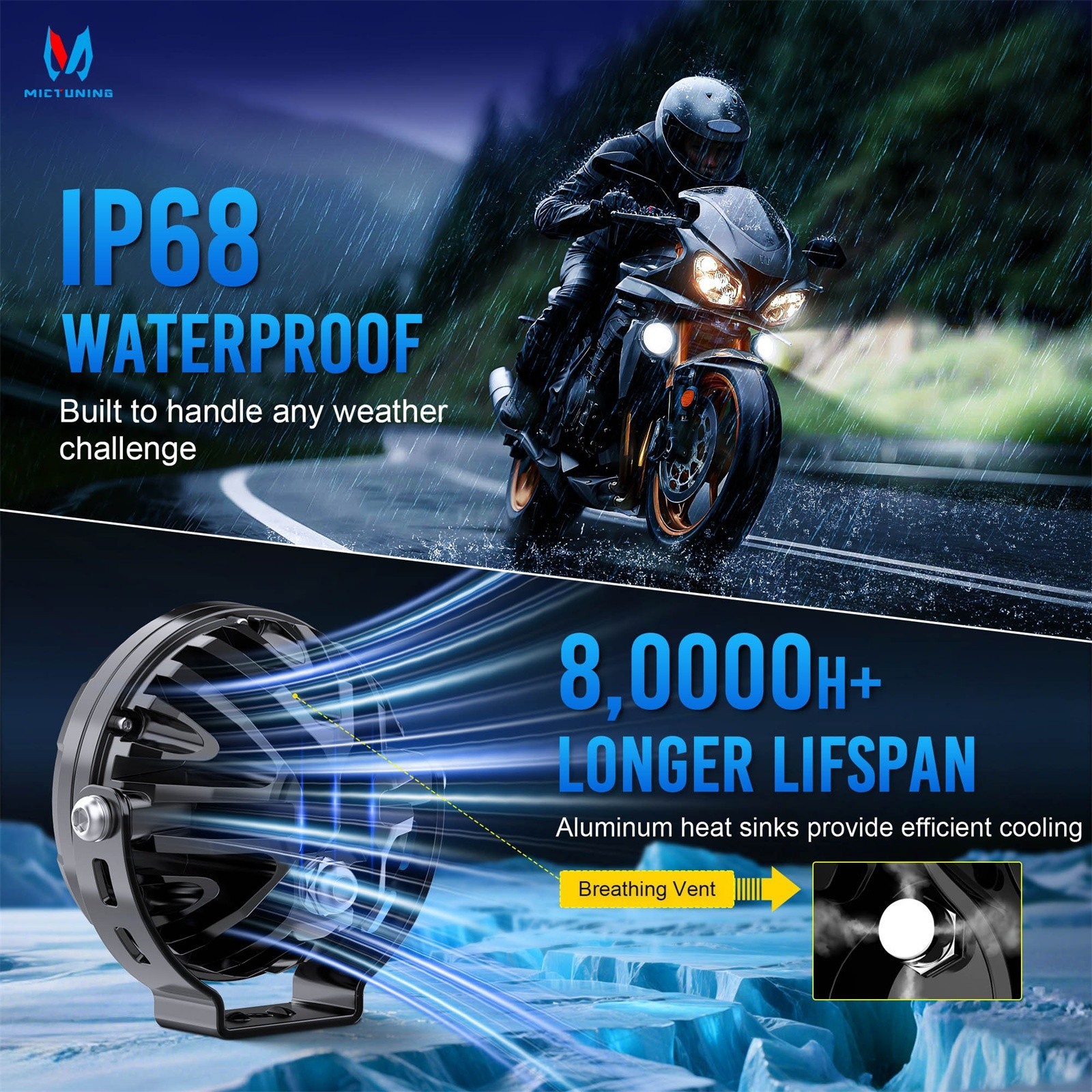 120W 13650LM LED Motorcycle Driving Fog Spot Lights Auxiliary Lamp White+Amber
