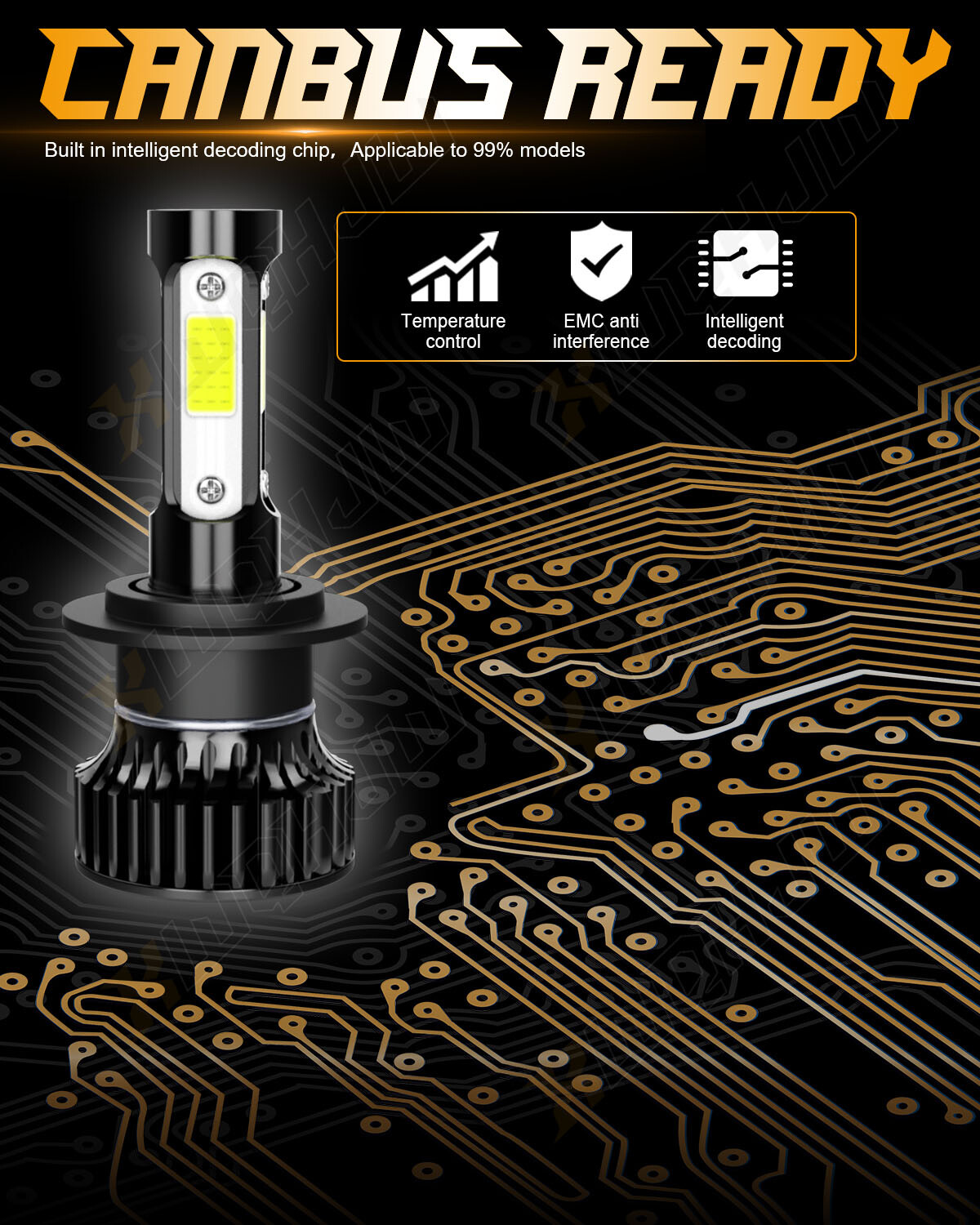 H7 H9 For Suzuki GSXR600 2012 2013 2014 2015 LED 5500LM Headlight 6000K 4x Bulbs