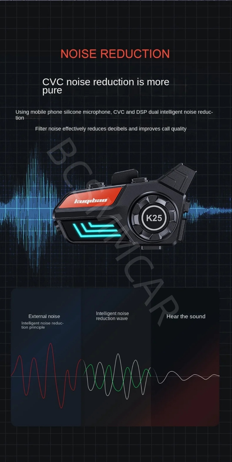 Bluetooth 5.3 Motorcycle Helmet Headset Waterproof Headphone Hands Free Speaker