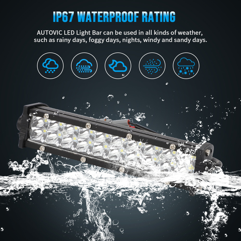 Universal LED Headlight Light Bar Upgrade Kit For Dirt Bike Easy Installation US