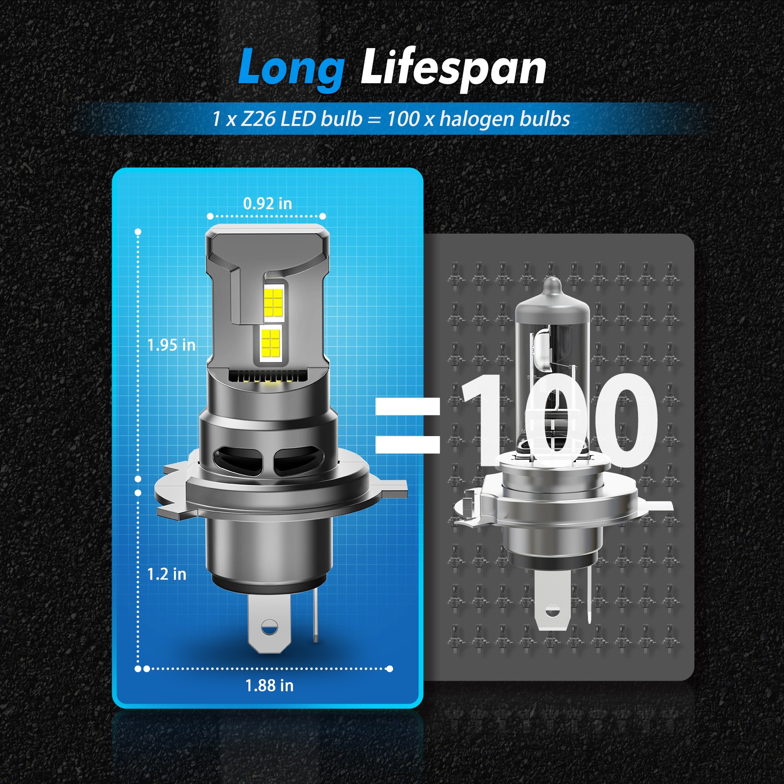 1x H4 HS1 LED Headlight Bulbs 6000K For Suzuki DR200SE DR650SE DRZ400S DRZ400SM