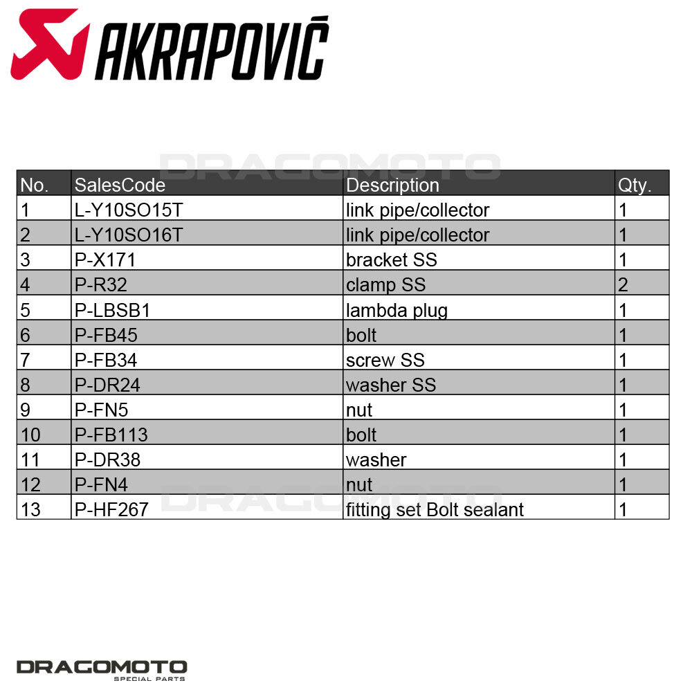 YAMAHA MT-10 2016-2021 link pipe AKRAPOVIC Titanium RC L-Y10SO15T