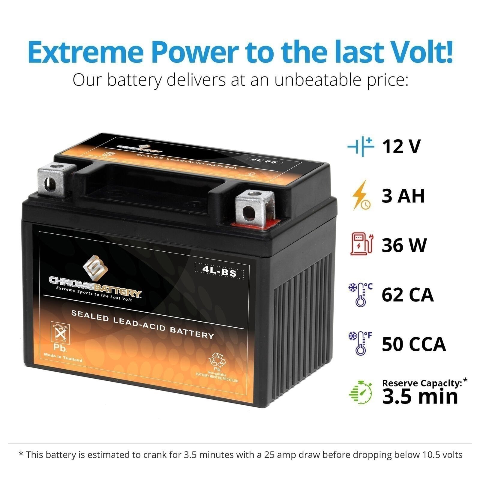 YTX4L-BS AGM Scooter Battery for HONDA NCH50 Metropolitan (2013-2017)