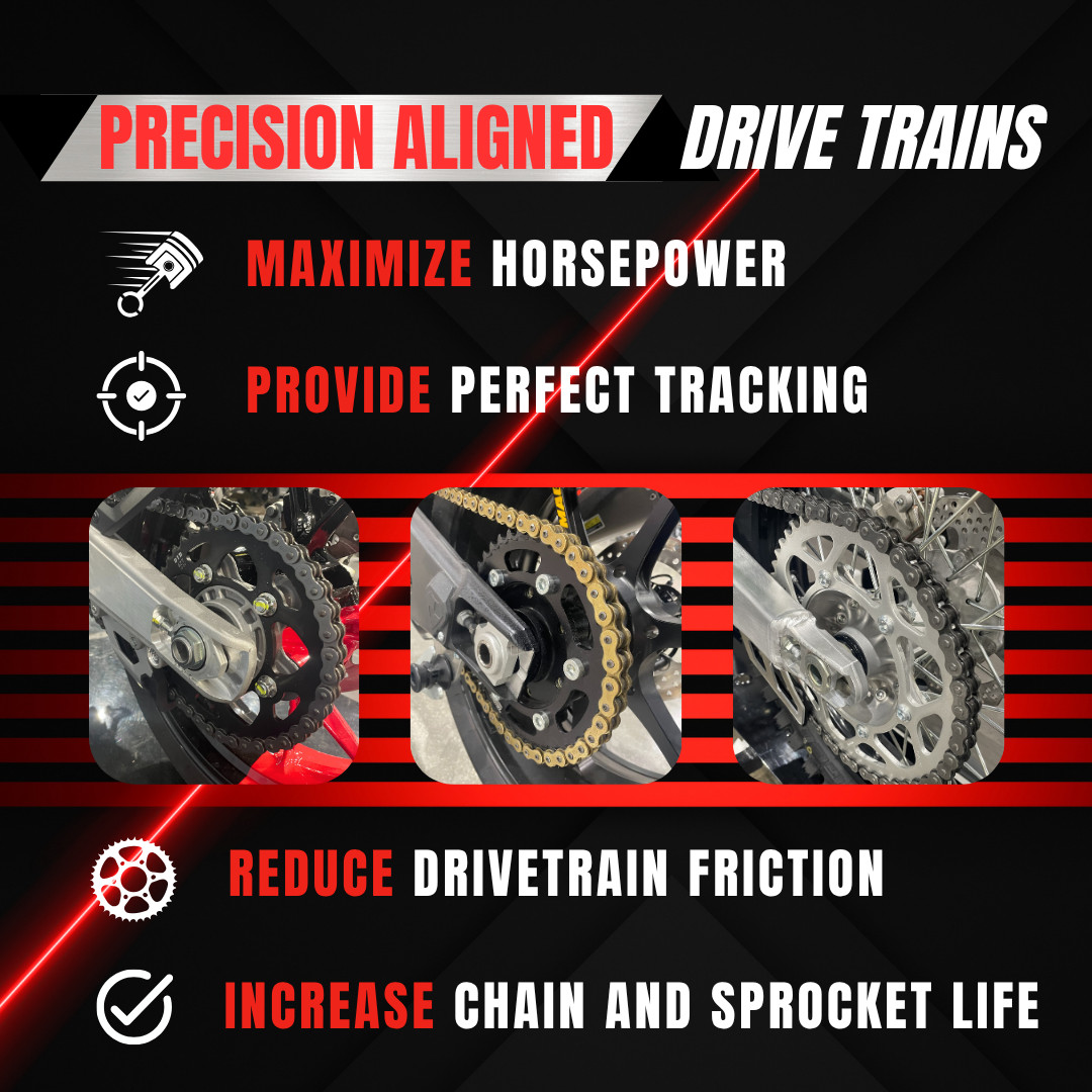 Laser Chain and Sprocket Alignment Tool – Gearhead Zone