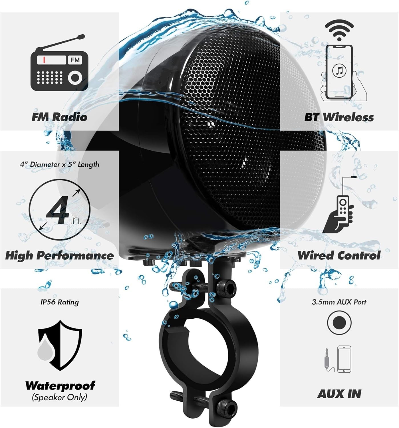 Bluetooth 5.0 Motorcycle Audio System – 100W Waterproof Speakers for Riders