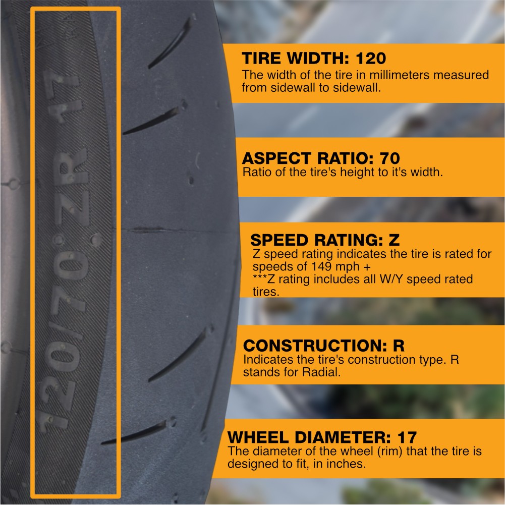 Continental ContiSportAttack 2 120/70ZR17 F & 160/60ZR17 R Sport Motorcycle Tire