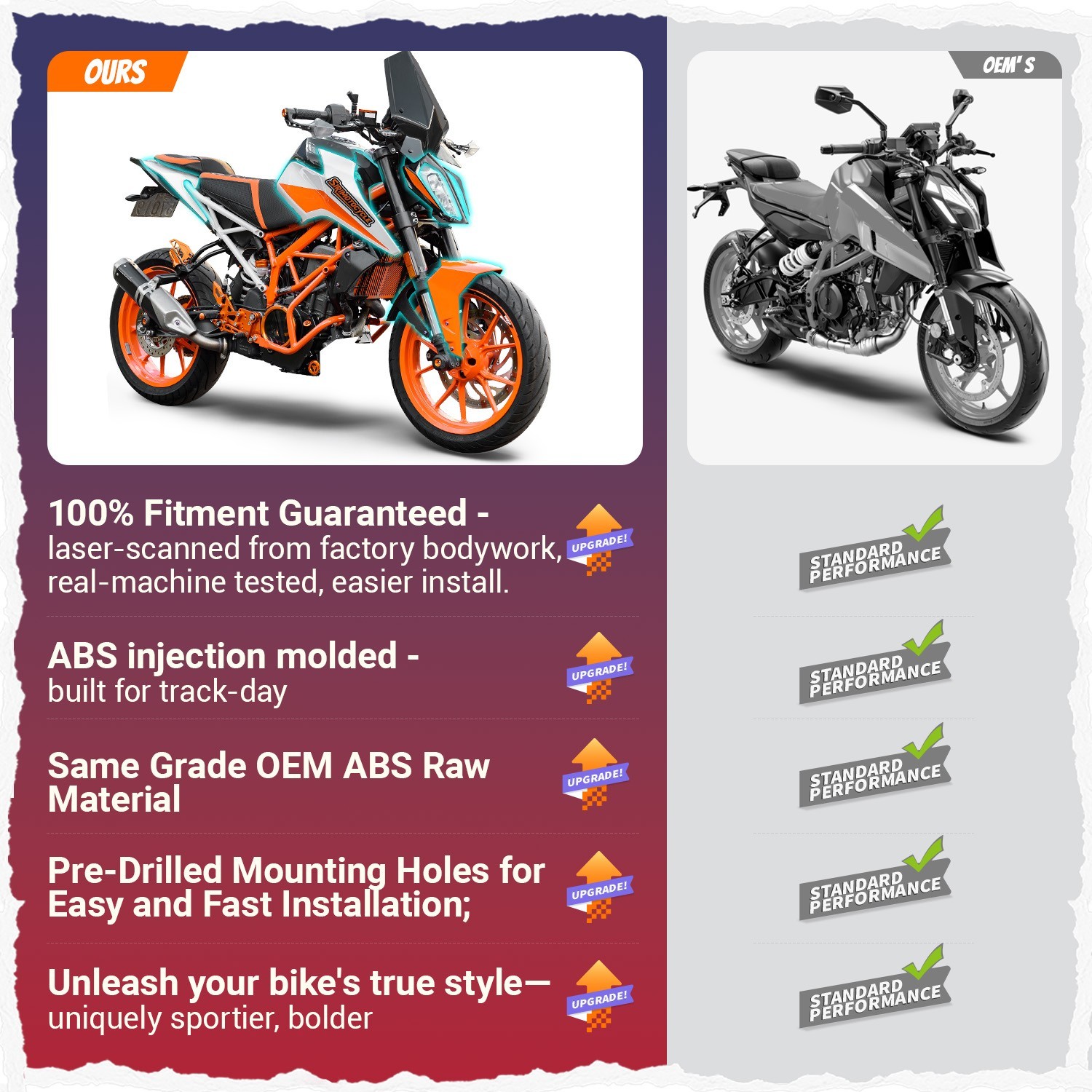 Bodywork Fairing Kit For KTM 390 DUKE 2017-2023 Unpainted ABS Special Offer!!!