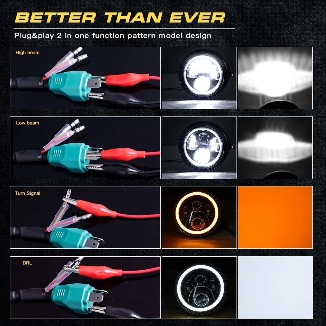 7 Inch LED Motorcycle Headlight round DOT Approved with Housing Bucket Turn Sign