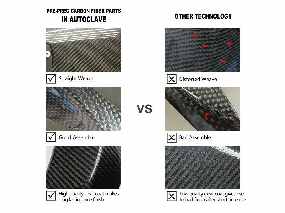 For SUZUKI GSXR250 GSX250R 2017-2020 Side Tank Under Cover Fairing Carbon Fiber