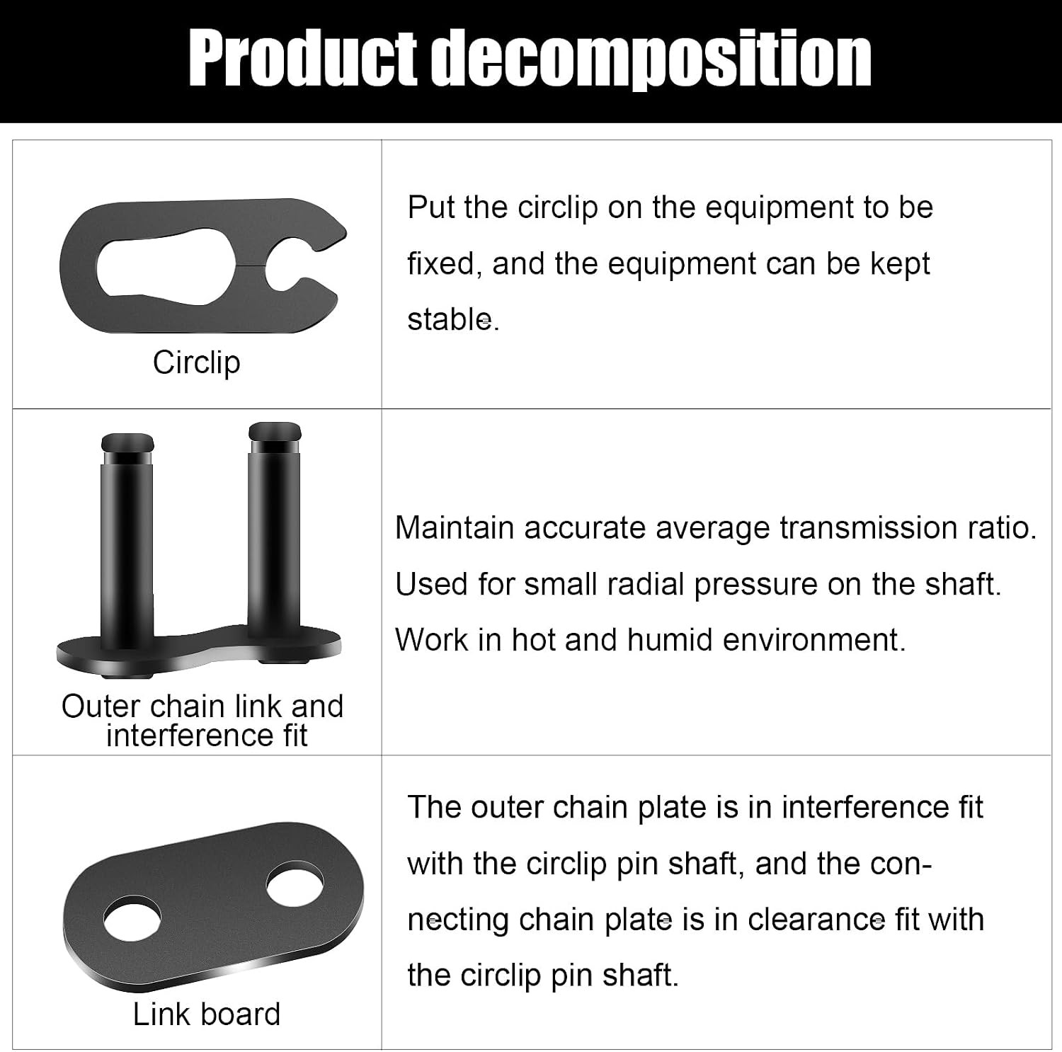 415 Drive Chain Repair Master Link, 10-Pack, 49cc 50cc 60cc 66cc 70cc 80cc 2-Str