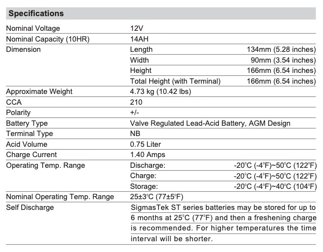 SigmasTek STX14AH-BS SLA Battery Replacement for Honda ATC200M 200CC 1984-1985