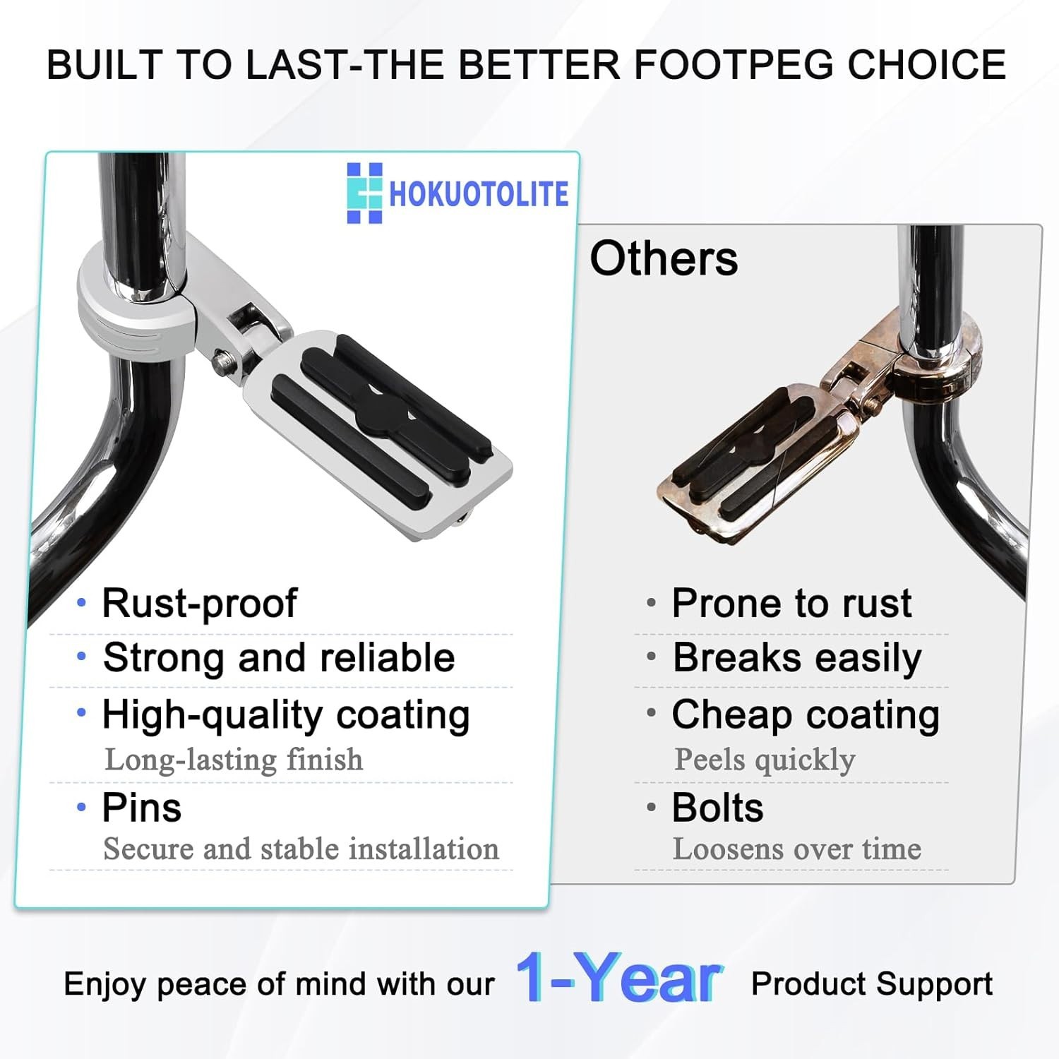 Adjustable Highway Footpegs for 1.25″ 32mm Engine Guards Touring Motorcycle