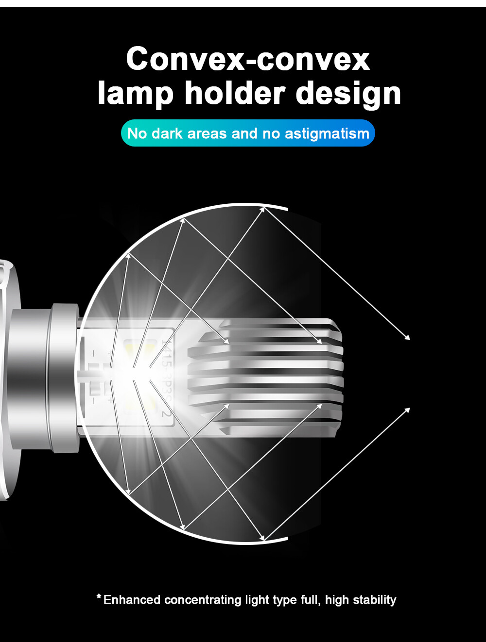 Ultra Hi/Low LED AC/DC Bulb for Kawasaki OEM 92069-1069 12V 60/60W Visibility
