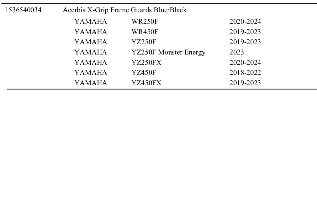 Acerbis X-Grip Frame Guard (BLUE/BLACK) For 19-22 YAMAHA YZ250F