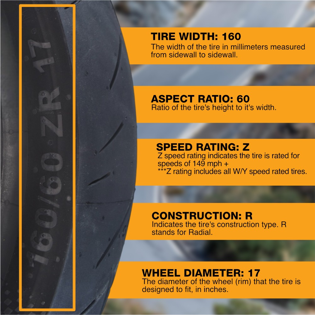 Continental ContiSportAttack 2 120/70ZR17 F & 160/60ZR17 R Sport Motorcycle Tire