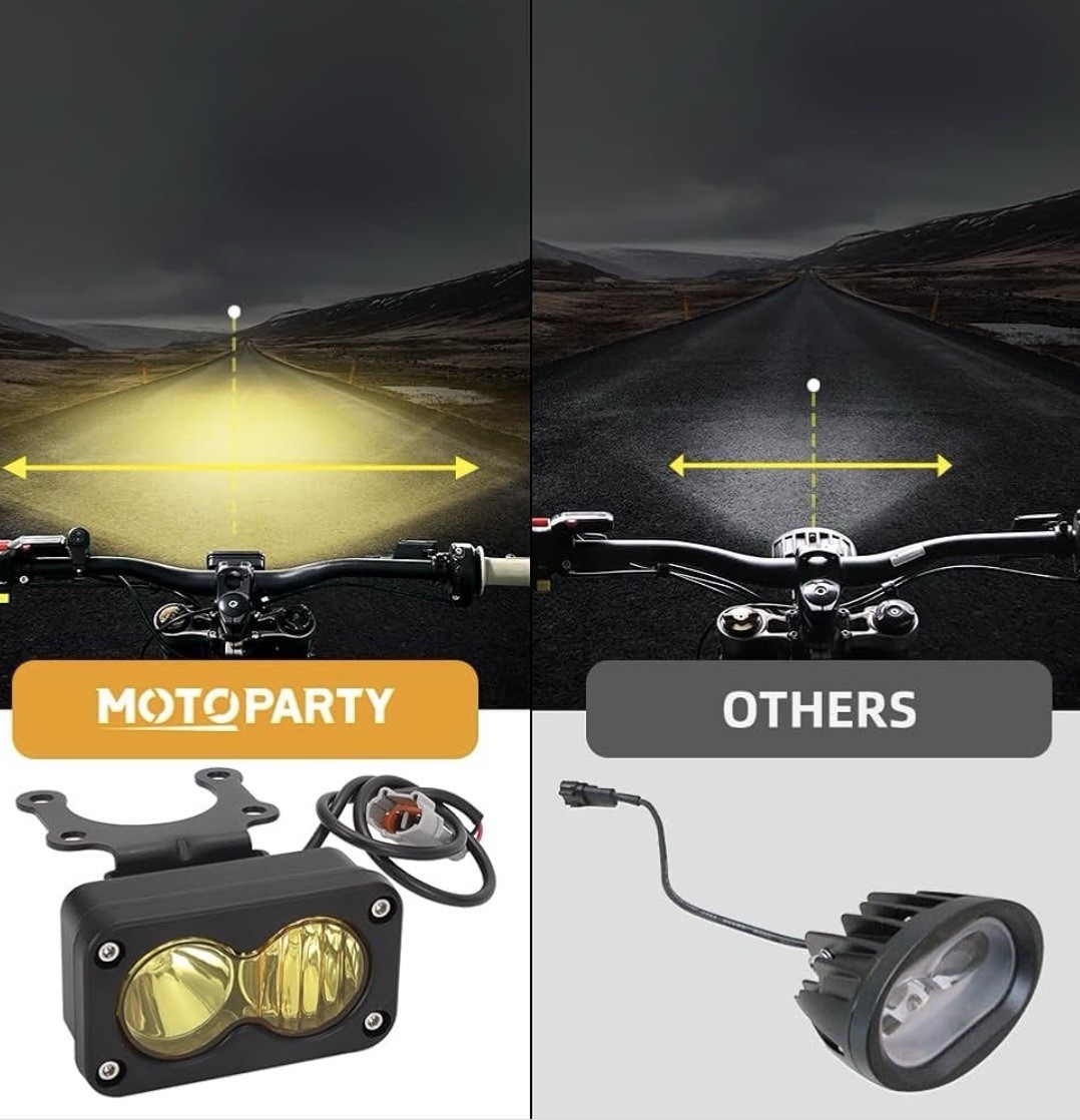 Motoparty Dirtbike Headlight Kit. Comes with a switch.
