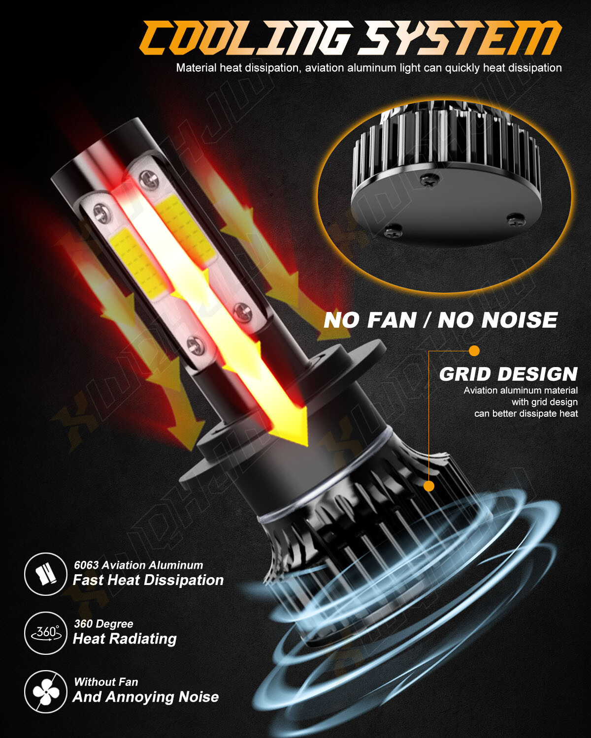 H7 H9 For Suzuki GSXR600 2012 2013 2014 2015 LED 5500LM Headlight 6000K 4x Bulbs