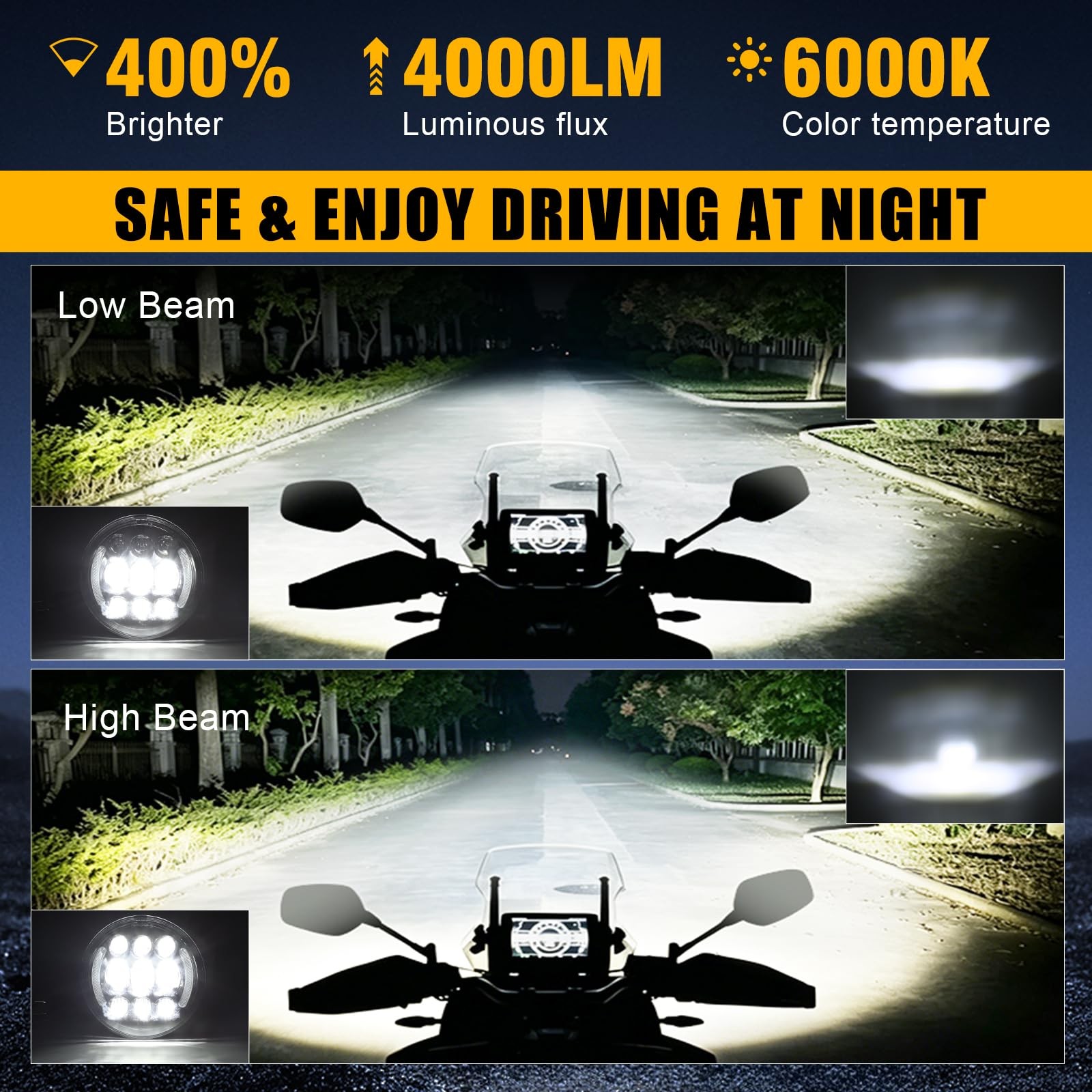 SUPAREE 5-3/4” 5.75 Inch LED Motorcycle Headlight with Halo DRL Turn Signal