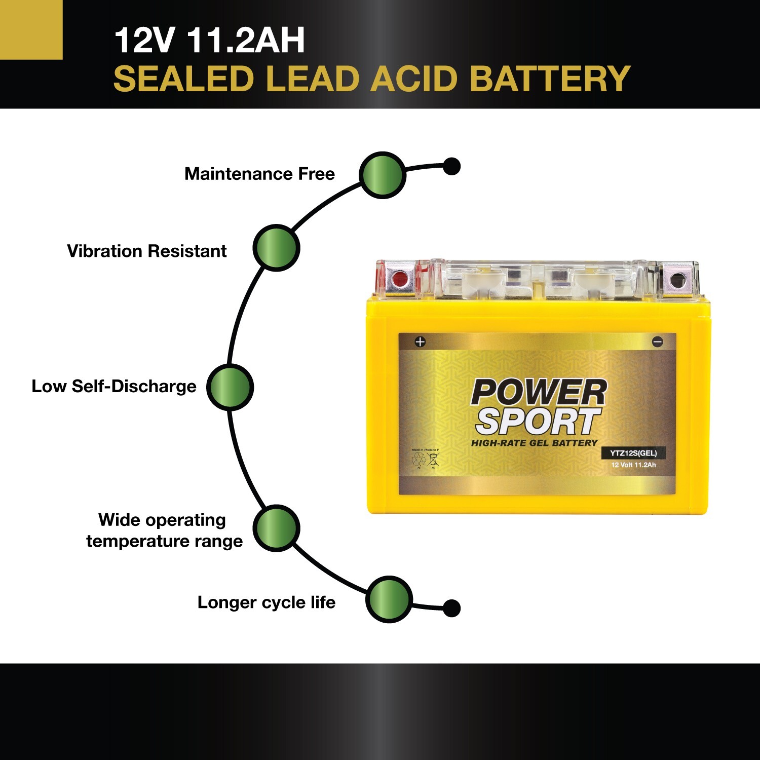 ExpertPower YTZ12S YTZ14S Gel Replacement for Yamaha YTZ-12S00-00-00