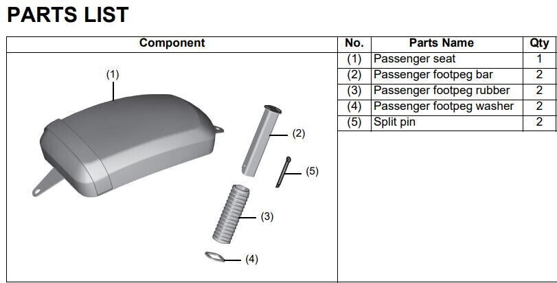 NEW OEM GENUINE PASSENGER SEAT AND FOOTPEGS FOR 2024 HONDA VT750 SHADOW PHANTOM