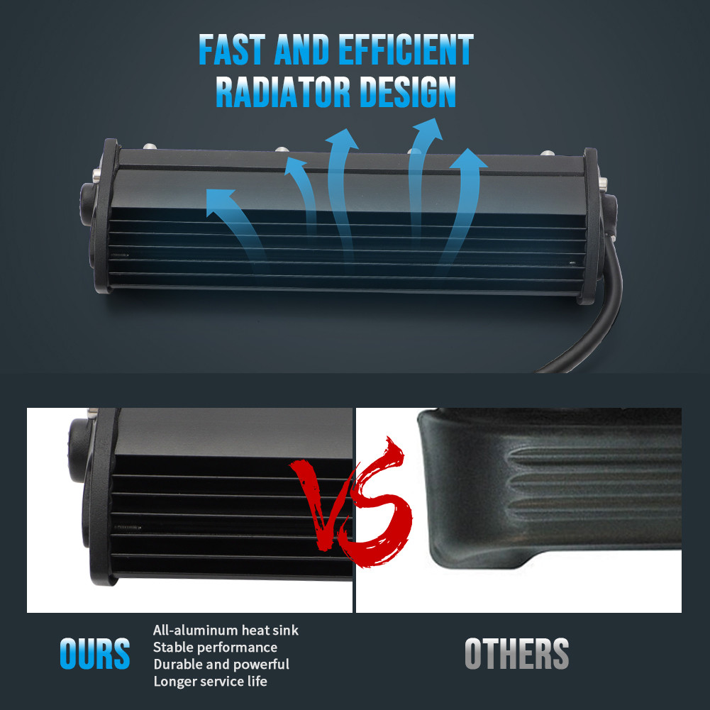 Universal LED Headlight Light Bar Upgrade Kit For Dirt Bike Easy Installation US