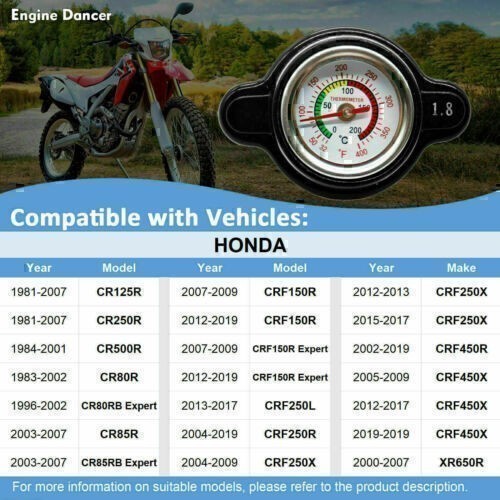 NEW High Pressure Radiator Cap w/ Temperature Gauge 1.8 Bar Radiator Cap 25.6Psi