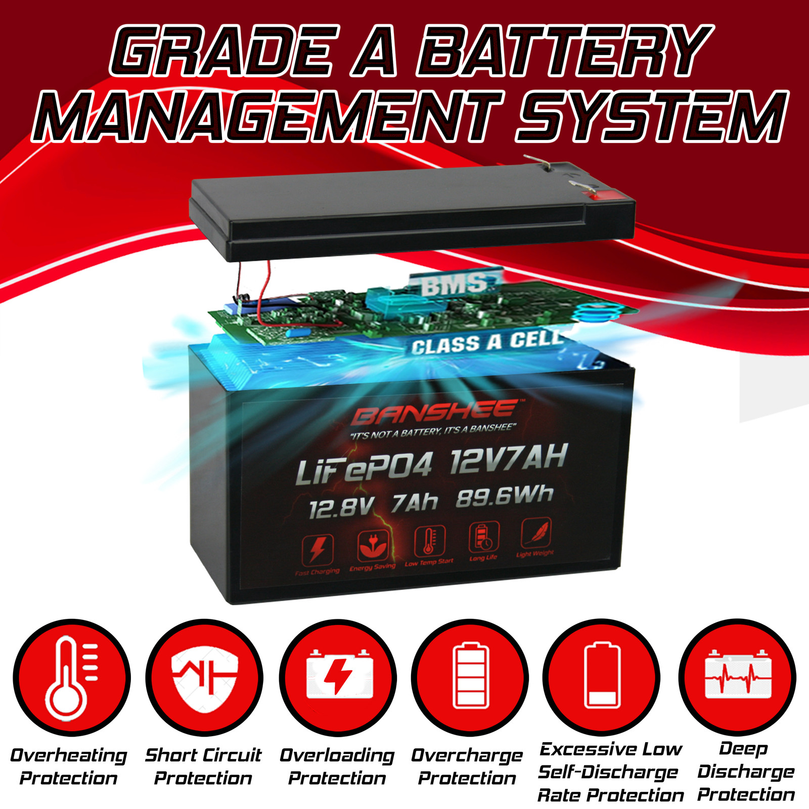Banshee 12V 9Ah LiFePO4 Battery SBS1270F2 SLA Replacement, 5-Year Warranty