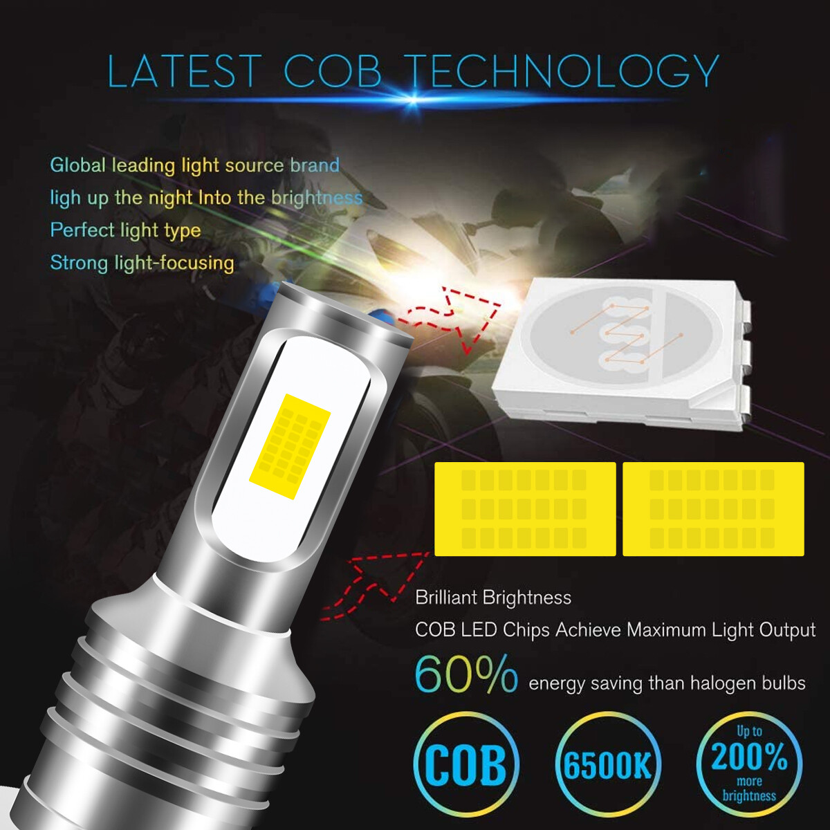 2 Ultra Hi/Lo LED Cornering Light Bulbs for Honda Gold Wing GL1500 SE 1998–2000