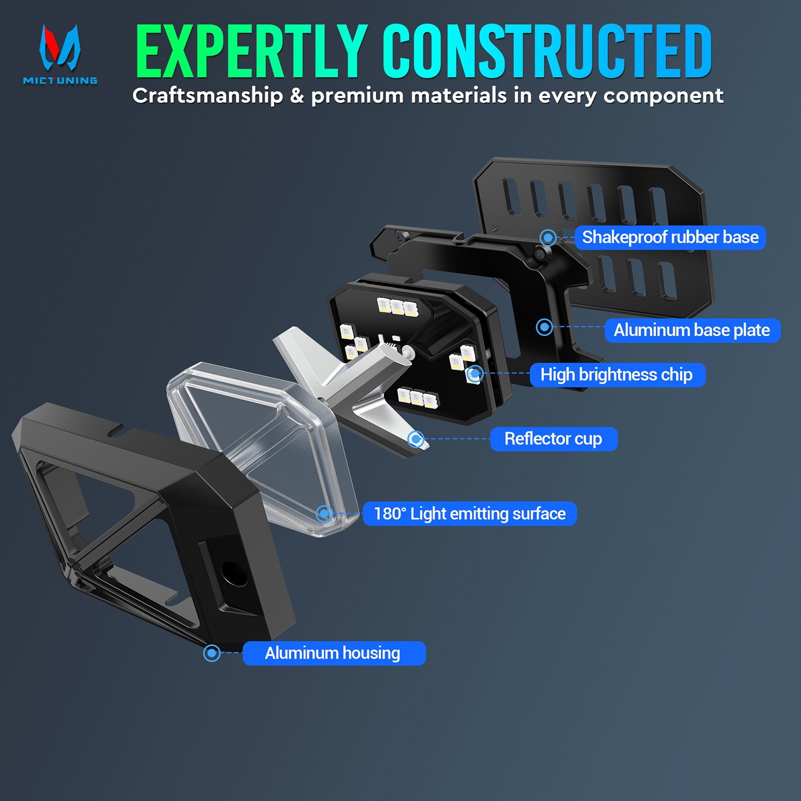 MICTUNING 8 Pods C4 RGBW LED Rock Lights – Underglow Neon Accent Lighting Kit US