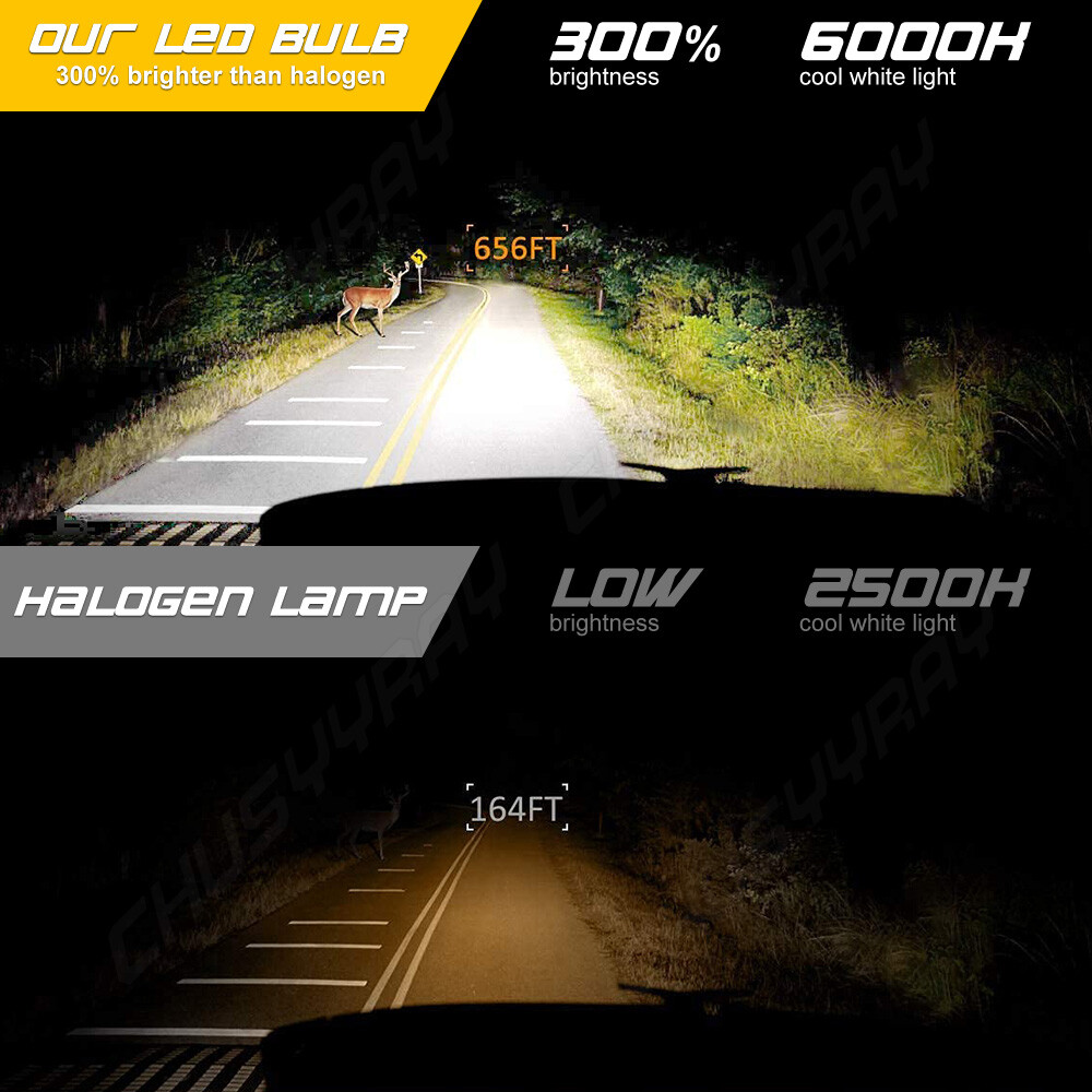 H4 9003 FANLESS LED Bulb HID White Hi/Lo Beam Motorcycle Headlight Super Bright