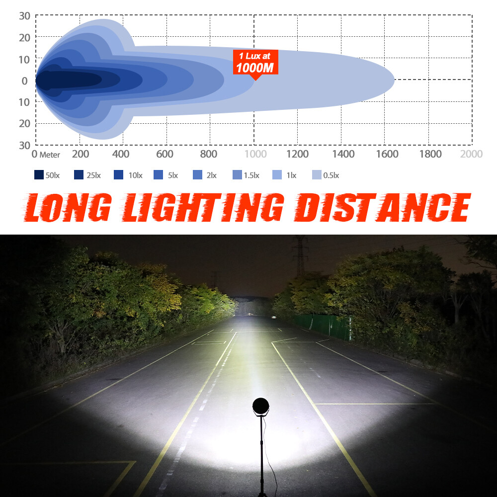 Pair 6.5″inch Black LED Driving Lights Spot Round Work 4×4 SUV Offroad Truck DRL