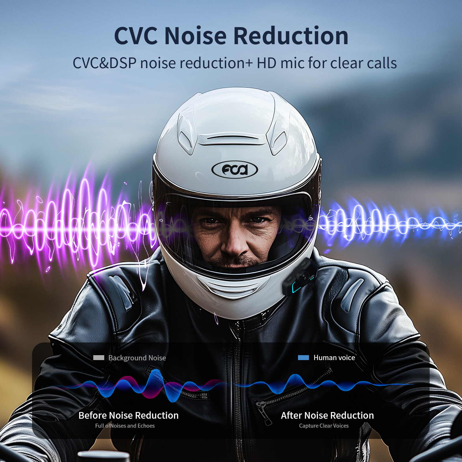 2XFodsports T1 motorcycle intercom helmet bluetooth headset FM music share 2 Way