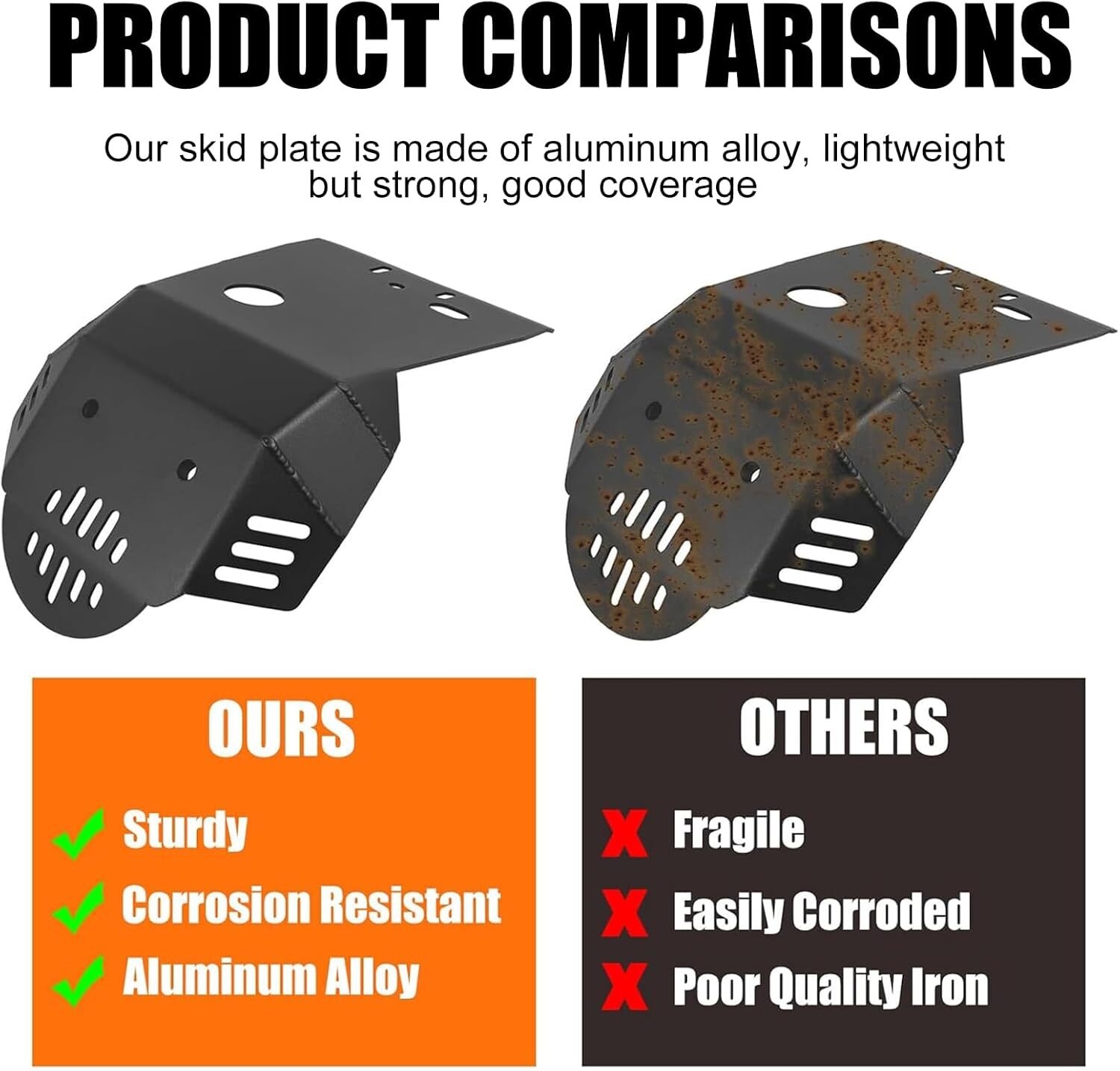 US For KAWASAKI KLX230 R 2020-22 KLX230S Skid Plate Engine Guard Protector Cover